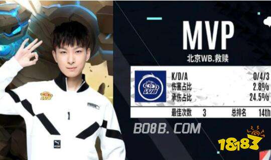 前九洞中 前九洞中