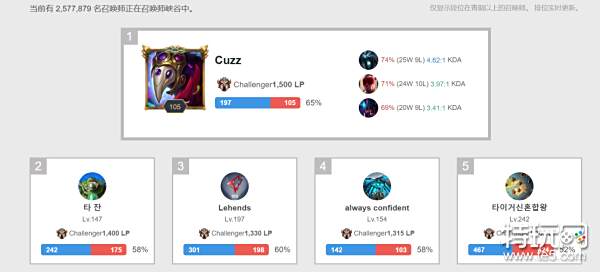 山东鲁能队 山东鲁能队